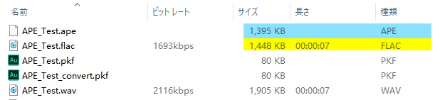 APE/FLACファイル