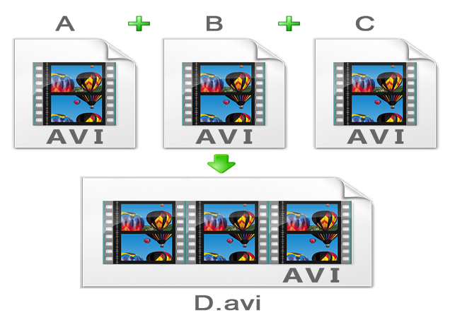 【初心者向け】無劣化簡単にAVI動画を結合する方法3つ