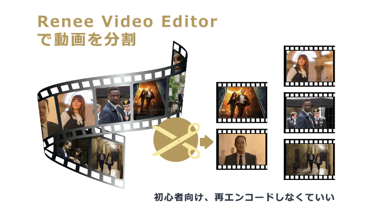 動画分割フリーソフトRenee Video Editor