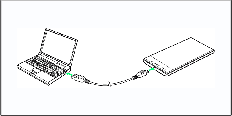 PCのスマホとの接続